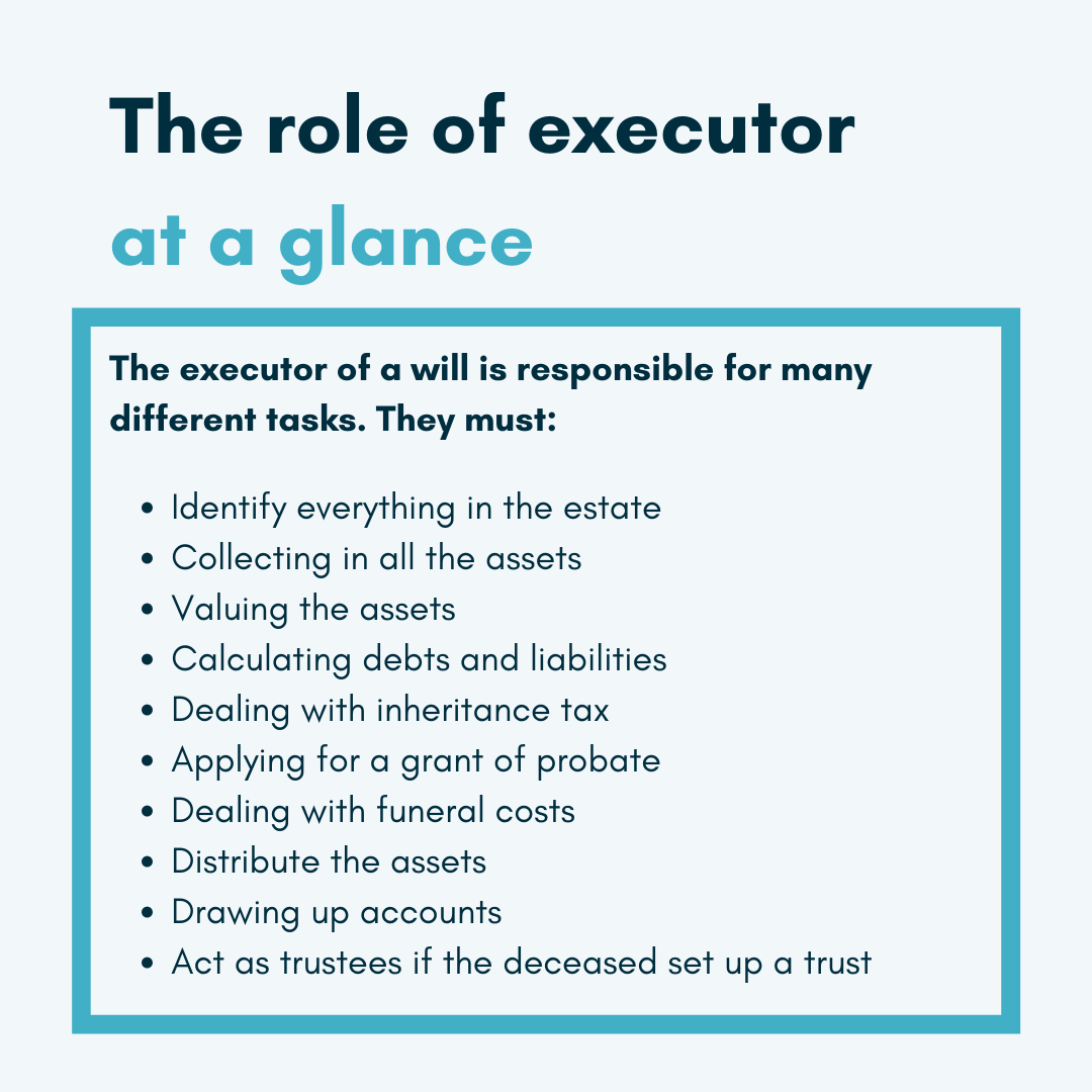 Infographic explaining the role of an executor at a glance