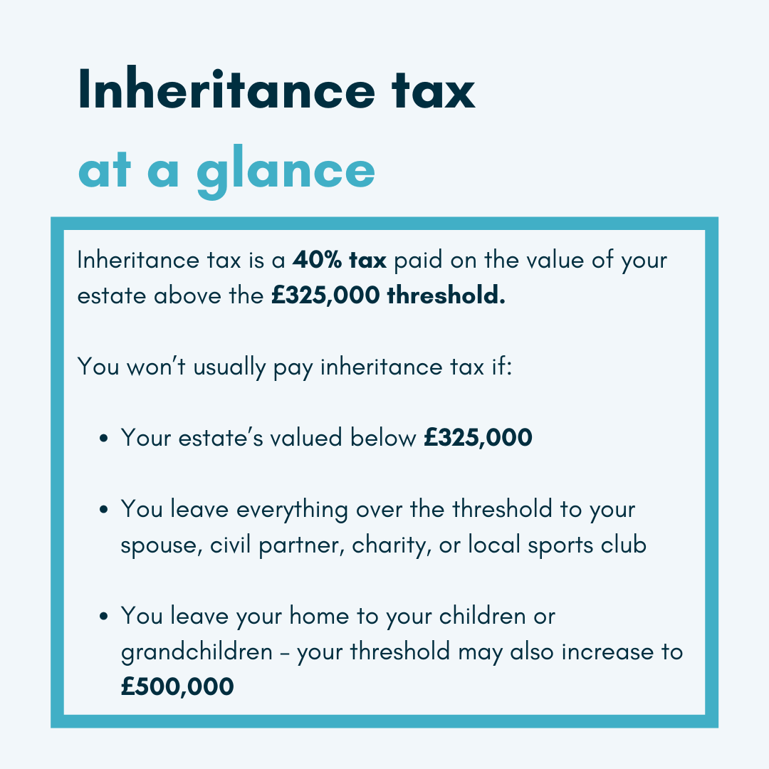 Inheritance tax at a glance infographic from The Law Superstore